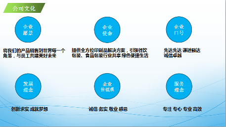 东莞市先达美域高印刷有限公司图片1