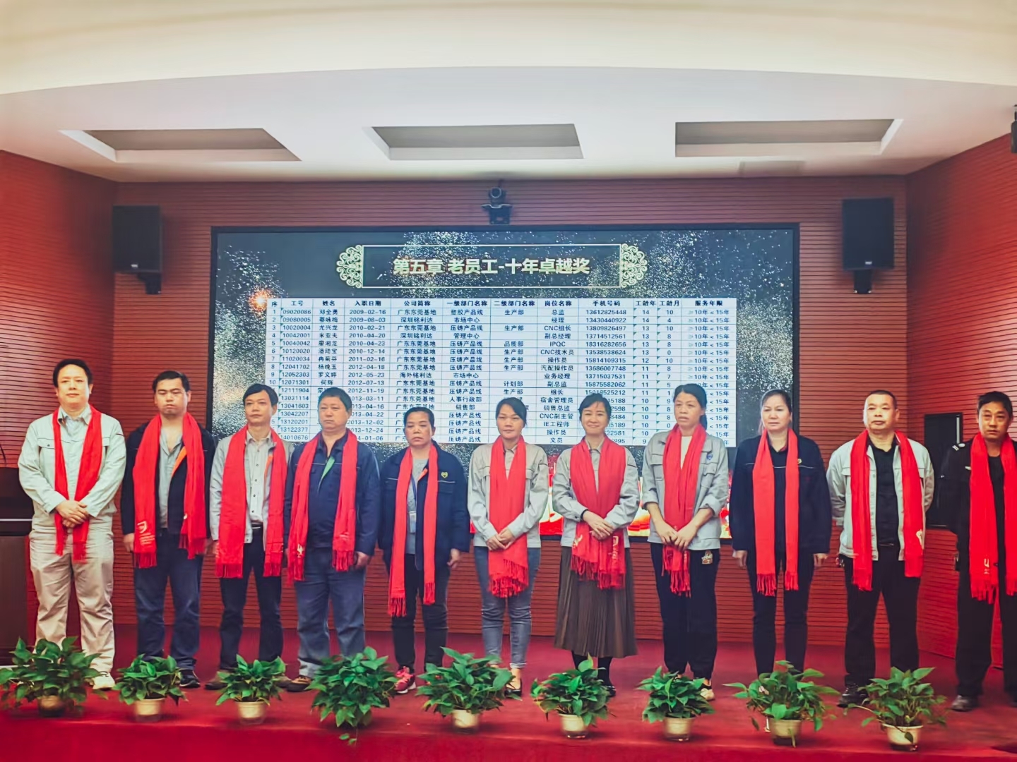 广东铭利达科技有限公司图片7